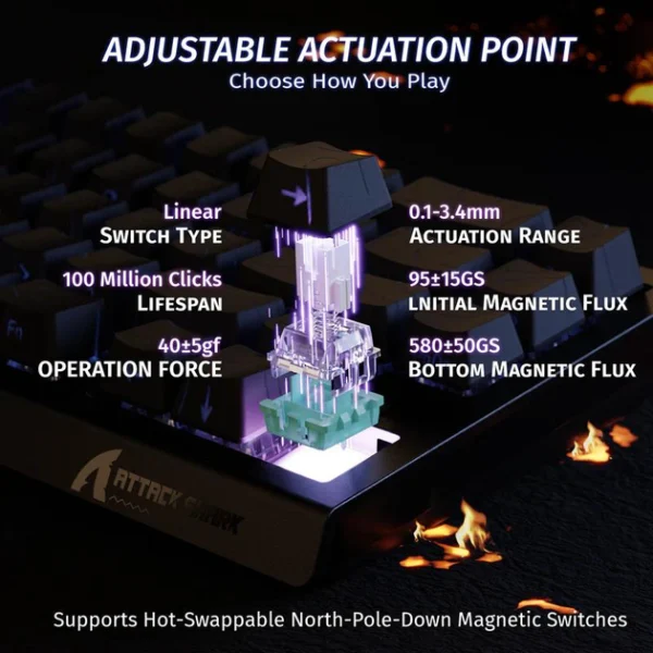 Механічна ігрова клавіатура Attack Shark X68 HE Rapid Trigger 68% (RGB) Чорна - Зображення 4